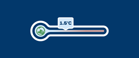 Toegewijd om de opwarming van de aarde te beperken tot 1,5°C